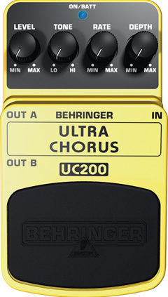 BEHRINGER UC200 артикул 442968